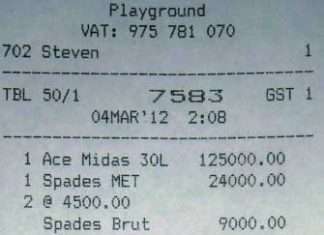 23 річний трейдер купив пляшку «Ace Midas» за 200000$, нервовим не читати.