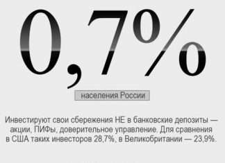 Куди вкласти гроші у 2013-му році. Вигідні способи інвестування.