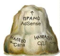 Визначаємося з направленням