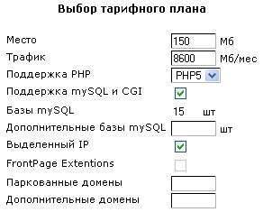 Як заощадити 150$ в рік на хостингу