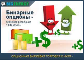 Бінарні опціони – революція в світі трейдингу