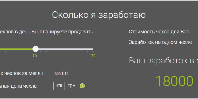 Дешева реєстрація доменів: де міф, а де реальність.
