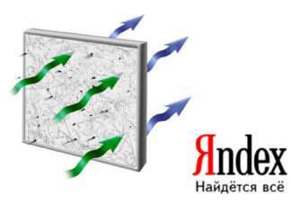 Фільтр Яндекса «Непот»