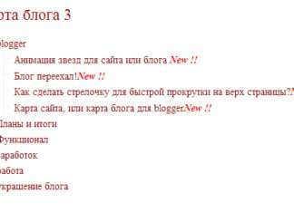 Карта сайту для Blogspot