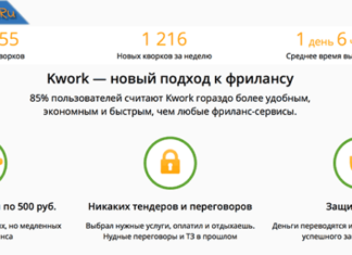 Копірайтинг – заняття для ледачих.