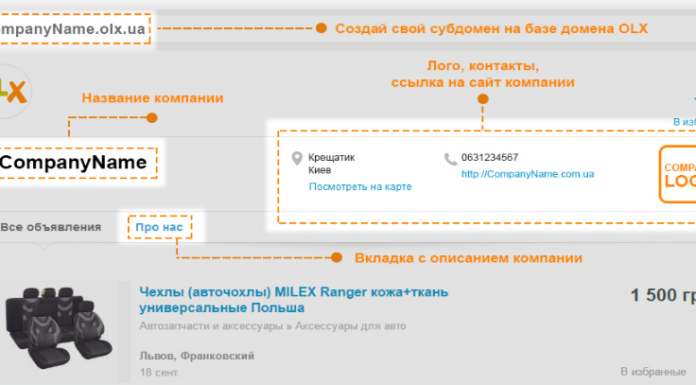 Купіть інтернет-магазин — почніть онлайн-бізнес