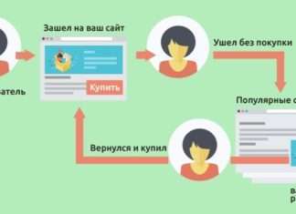 Медійна реклама – не текстом єдиним…