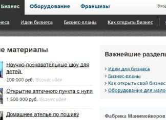 Основні види манимейкинга.