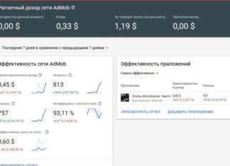Простий підбір ключових слів для яндекса плюс запити для AdMob