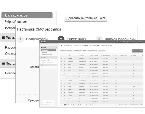 СМС-розсилки як інструмент маркетингу