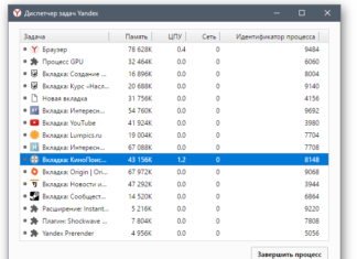 Супутник vs Яндекс – хто кого?