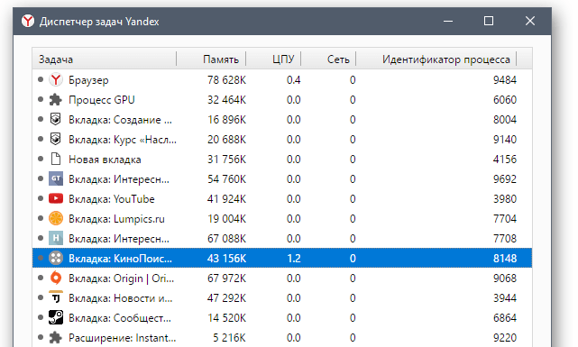 Супутник vs Яндекс – хто кого?