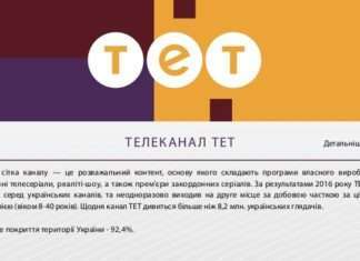 Урок 20. Чим небезпечний дубльований контент сайту?