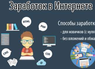 Урок 8. Просування статтями: що потрібно знати оптимізатора?