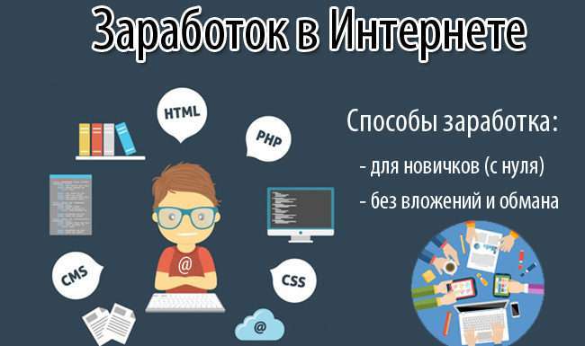Урок 8. Просування статтями: що потрібно знати оптимізатора?