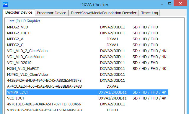 Яндекс або Гугл — конкурс кращого приколиста