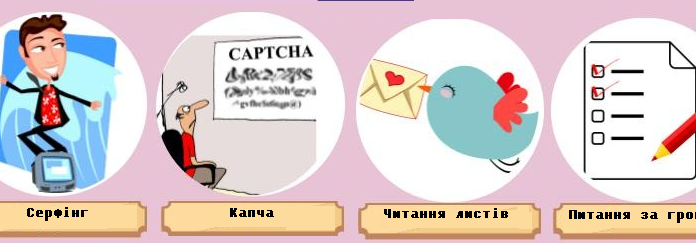 Заробіток в мережі: яким чином можна заробити в інтернеті?