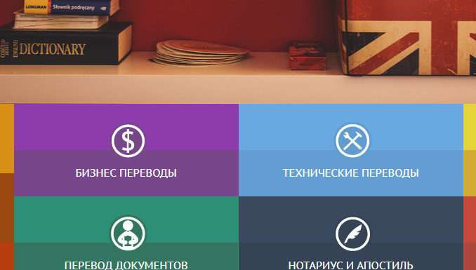 Значення професійного медичного перекладу та переказу сайтів