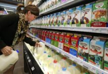 Звичка купувати продукти незабаром може визначати кредитоспроможність