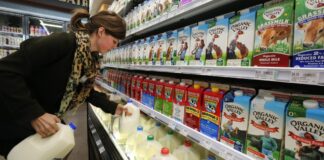 Звичка купувати продукти незабаром може визначати кредитоспроможність