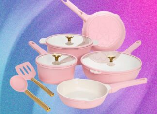 Споживчі тенденції: від посуду Paris Hilton до Smart Care